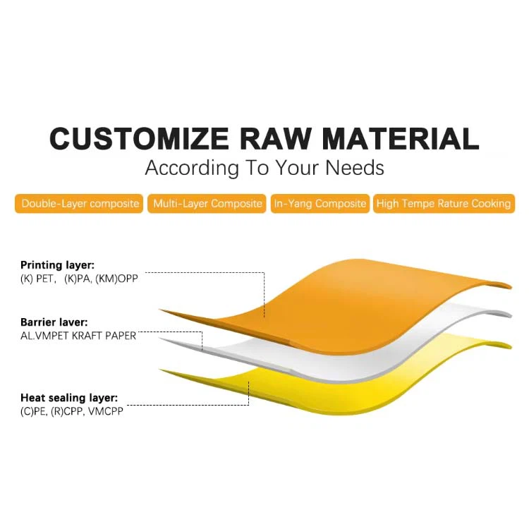 Material Stratification 30g Material Stratification 30g